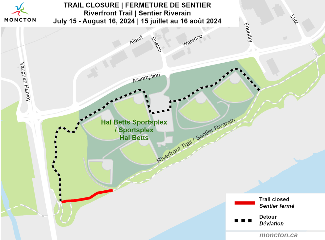 Riverfront Trail