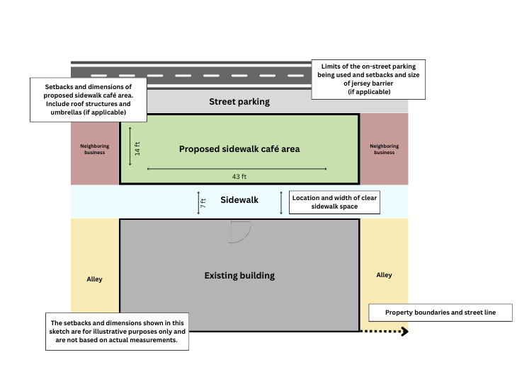 Dimension sketch for sidewalk-café